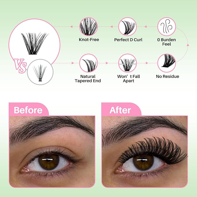 Lash Clusters Kit DIY Lash Extension Kit Colored Cluster Lashes Eyelash Extension Kit Individual Lashes with Lash Bond and Seal,Lash Tweezers Natural Look RITALASH(30D+40D+50D+40D Colored Kit,9-16mm)