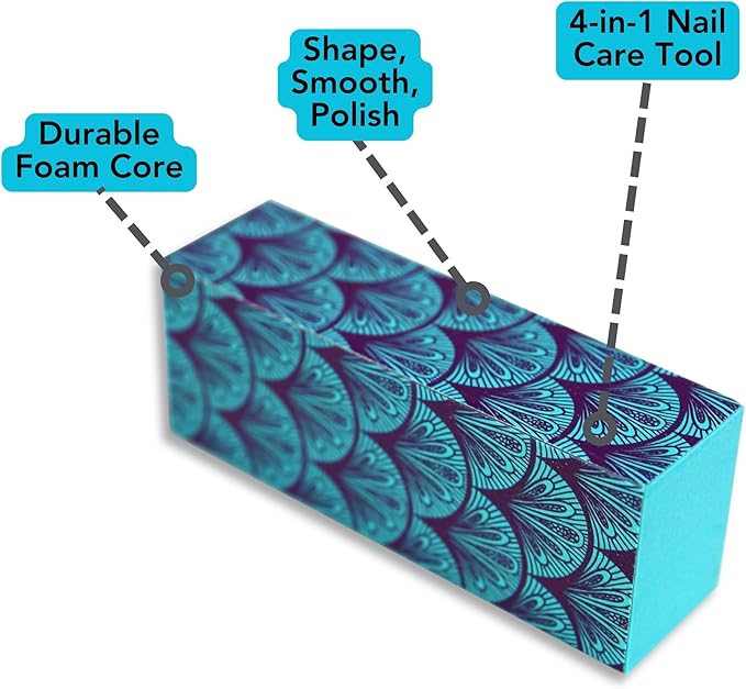 Iconikal Nail Buffer Block, 18-Pack, 3-Way Fingernail Shaping and Smoothing, Teal Damask