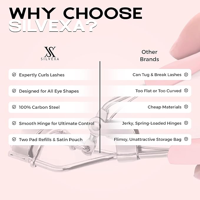 Eyelash Curler with Comfort Grip – Professional Stainless Steel Lash Curler with Soft Silicone Pads | No-Pinch, Long-Lasting Curl for All Eye Shapes | Ergonomic Handle Makeup Tool (Pink)