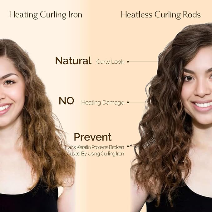 YANIBEST Heatless Hair Curler to Sleep in, Overnight curls headband, No Heat Hair Curler Set with Hair Clip Scrunchies for Styling