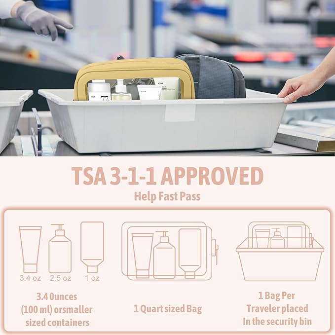 5PCS Diaper Bag Organizer Pouch Set, TSA Approved Toiletry Bag,Clear Waterproof TPU Makeup Bag Set Travel Organizer Bags for Women and Kids