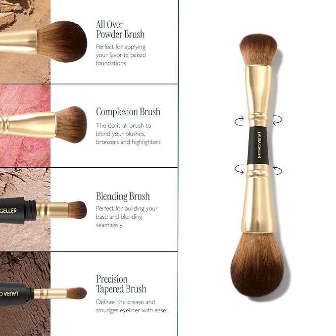 LAURA GELLER NEW YORK Gellers Greatest Kit - Baked Face & Eye Palette New York Minute + 4-in-1 Travel Makeup Brush