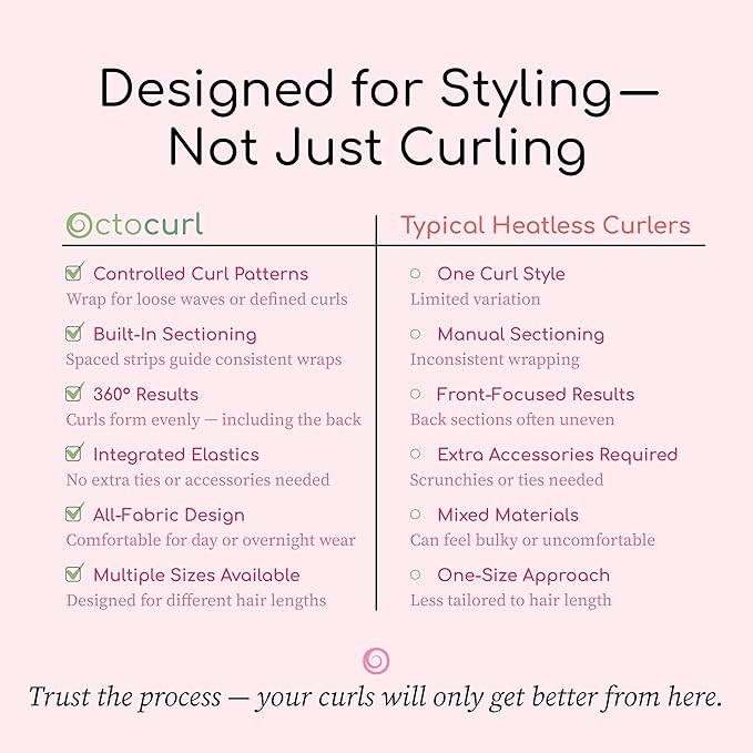 Octocurl No Headband Heatless Curlers for Medium to Thin Hair – Lightweight Curling System for Controlled, 360° Heat-Free Curls