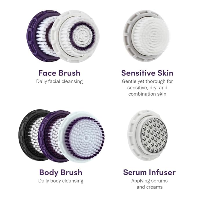 Michael Todd Beauty - Soniclear Replacement Face Brush Head - for All Skin Types - Compatible with The Soniclear Elite, Petite, Allure