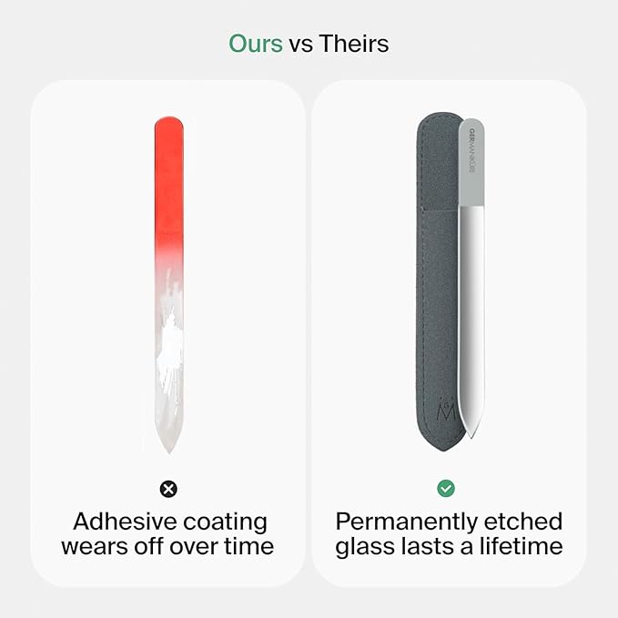 GERMANIKURE Glass Nail File in Cork Sleeve - Eat Well Travel Often - Professional Crystal Nail File for Natural Nails - Ideal Manicure & Pedicure Tool for Smooth, Easy Shaping - Nail Care Gift