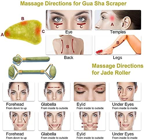 3 in 1 Jade Roller & Gua Sha Set - Natural Jade Facial Massager with Textured Roller, Anti Aging Skincare Tools for Face, Eye, Neck Massage, Promote Serum Absorption, Bester Gift for Women & Men