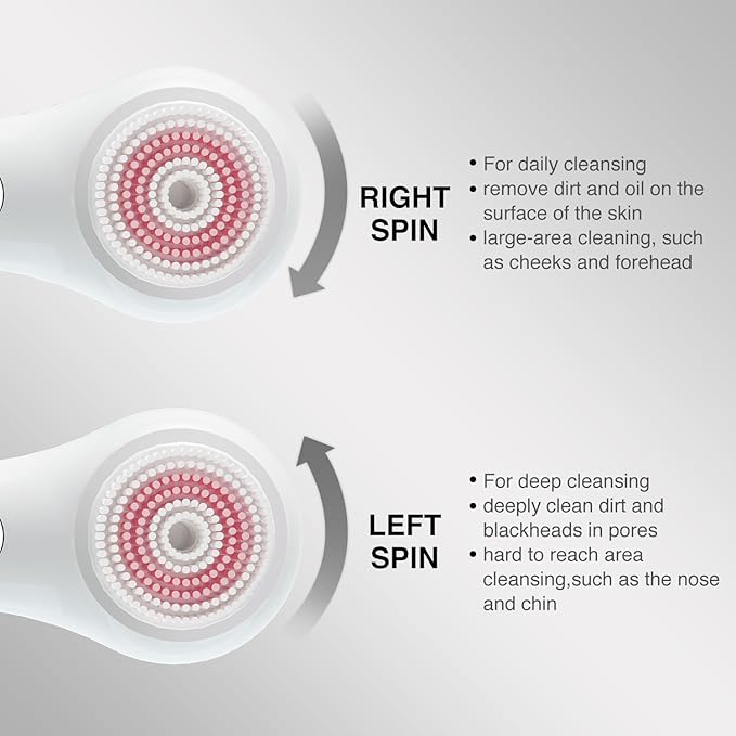 UMICKOO Face Scrubber Exfoliator, Rechargeable Facial Cleansing Brush with 2-Way Rotation & 3 Modes, 30-Day Runtime, 5 Brush Heads for SPA-Level Care, IPX7 Waterproof, Deep Cleaning for All Skin Types