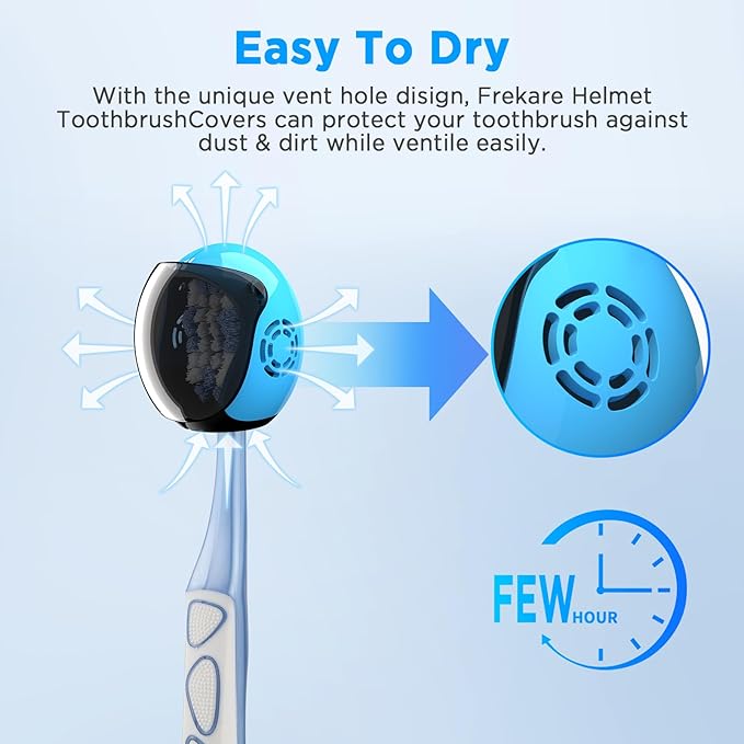 Helmet Toothbrush Covers Caps, Fits Most Manual and Electric Tooth Brushes, 4 Count (White, White, Grey, Black)