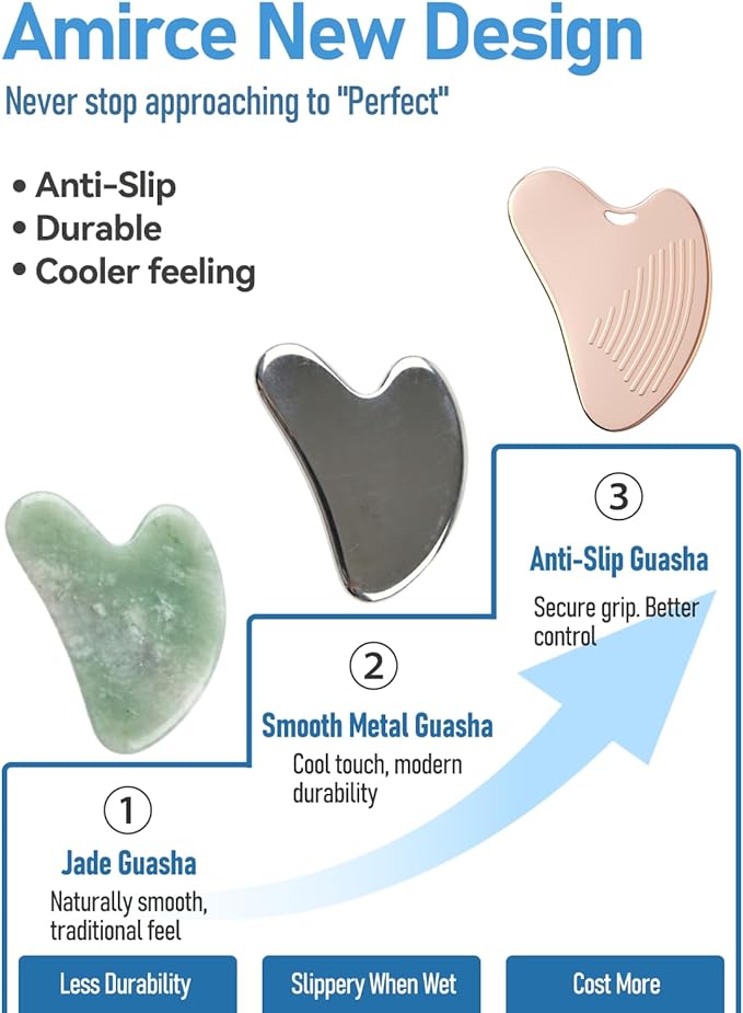 Non-Slip Grip Stainless Steel Gua Sha Tool for Face, 2026 Updated Ribbed Facial Guasha Massage Tool Cooling Metal Face Massager Scraper for Jawline Sculpting Cheeks & Chin, Ideal Gift for Women Mother
