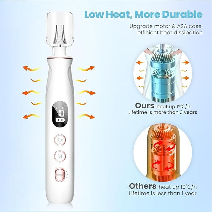 Professional Nail Drill Kit: Electric Nail File with LCD & Lamp, Long-Lasting Thick Toenail Grinder, Rechargeable & Cordless Toe Nail Dremel Tools for Women & Men Manicure and Pedicure Gifts