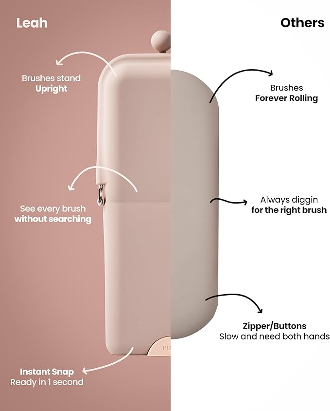 APT 1101 Makeup Brush Holder Travel Cosmetic Bag with Suction Base, Portable Cosmetic Organizer for Travel & Home, Organizer for Brushes, Beauty Tools & Accessories