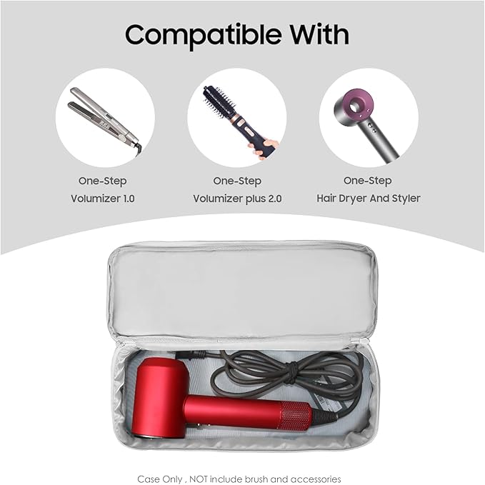 Double-Layer Travel Carrying Case Portable Storage Organizer Bag for Women, Compatible with Revlon One-Step Hair Dryer and Volumizer Hot Air Brush and Attachments Scandihome Series (Bag Only)