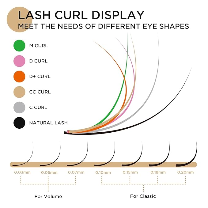 LASHVIEW 0.20 Thickness Eyelash Extensions C Curl 9mm Silk Mink Fake Natural Thick Lashes Individual Semi-Permanent Eyelashes Silk lashes (Salon Use)