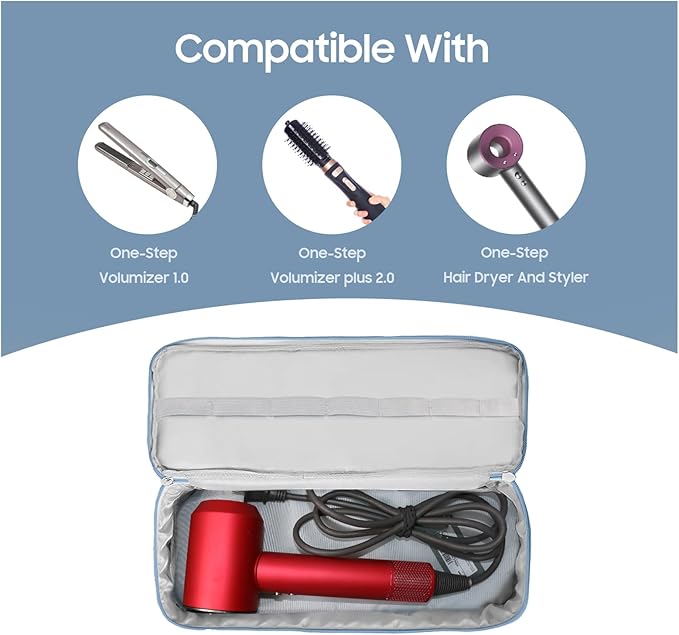Double-Layer Travel Carrying Case Portable Storage Organizer Bag for Women, Compatible with Revlon One-Step Hair Dryer and Volumizer Hot Air Brush and Attachments Scandihome Series (Bag Only)