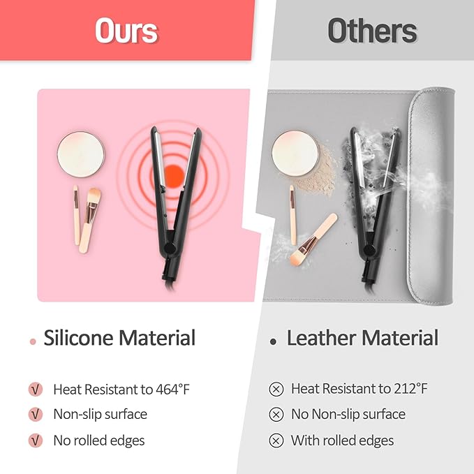 Silicone Makeup Mat for Vanity, 23.6" x 15.7" Heat Resistant Vanity Mat, Easy to Clean & Waterproof, Portable Makeup Accessories for Use While Traveling (Sakura Pink)