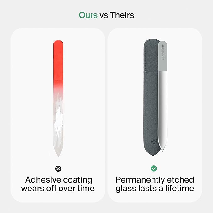 GERMANIKURE Glass Nail File in Suede Sleeve - I'm Aware That I'm Rare - Professional Crystal Nail File for Natural Nails - Ideal Manicure & Pedicure Tool for Smooth, Easy Shaping - Nail Care Gift