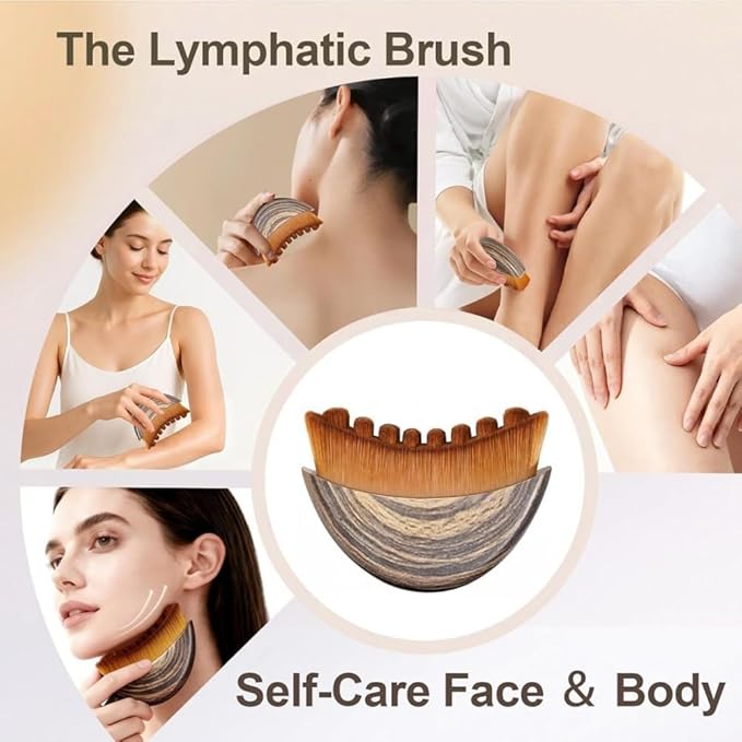 Lymphatic Face Brush,Manual Facial Cleansing Brush for Sensitive Skin, Lymphatic Drainage Brushs and Deep Pore Cleaning Soft Bristle Pore Cleaner for Nose Travel-Friendly Skin Cleansing Tool(1Pcs)