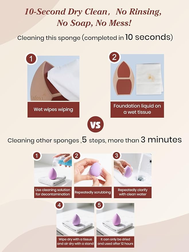 Large 2 Pcs Honeycomb Film Makeup Sponges for Foundation, Reduce Liquid & Foundation Waste,Skip the Pre-Wetting Blender Process,Soft and Latex