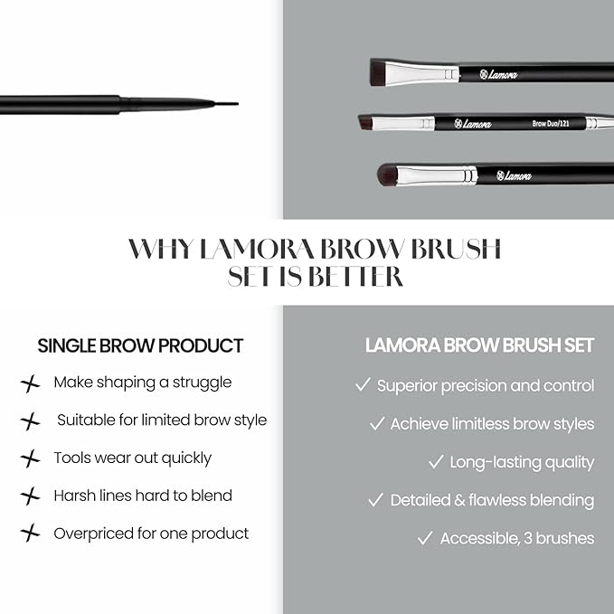 Eyebrow Brush - Duo Eye Brow Spoolie - Angled Eyeshadow Eyeliner - Precision Flat Definer - Small Shader - 3 Piece Makeup Brush Set - Cruelty Free Synthetic Bristles