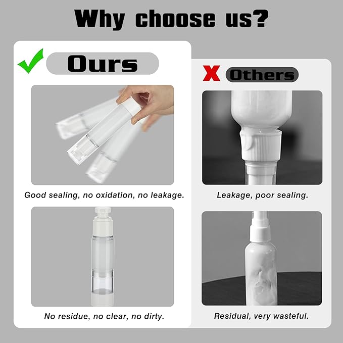 0.5OZ/15ML Clear Airless Pump Bottles, Lotion Dispenser Travel with Pump, Vacuum Plastic Travel Size Lotion Bottle for Foundation, Creams, Cosmetic(6 Pack)
