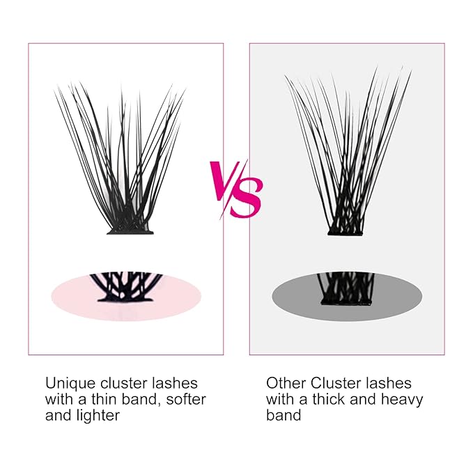 Lash Clusters 10D 20D 30D 40D Individual Lashes Wispy Cluster Lashes DIY Eyelash Extension Eyelash Clusters Individual Lash Extension Supplies (40D-0.07D, 10mm)