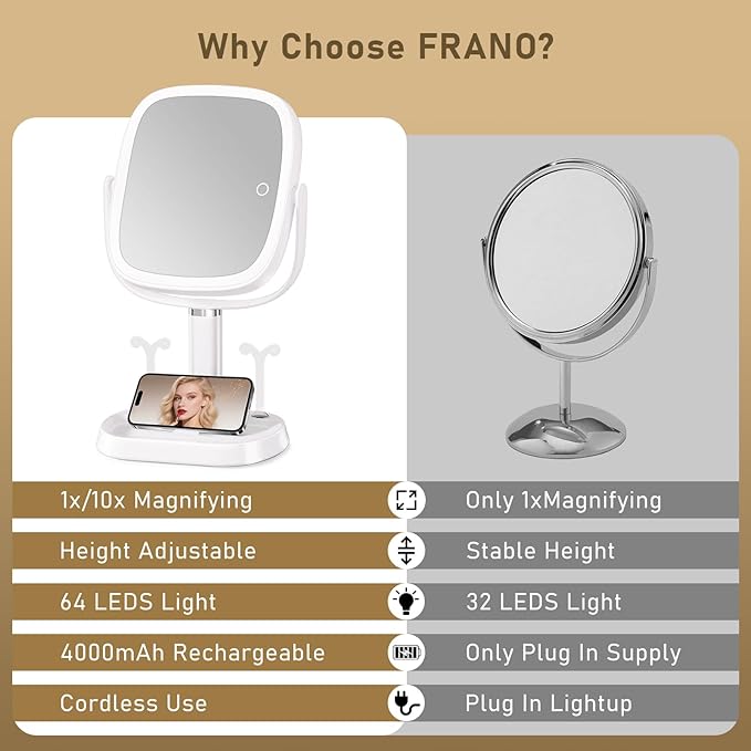 Vanity Mirror with Lights, Rectangular Lighted Makeup Mirror with 3 Color Lights, 1X/10X Magnification, Adjustable Height, 360° Rotation, 4000mAh Rechargeable for Desk, Gifts for Women