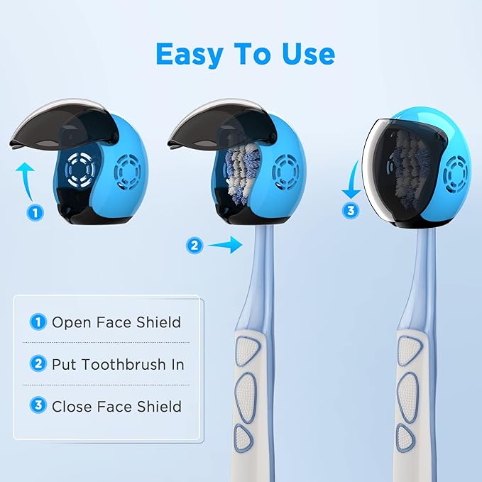 Helmet Toothbrush Covers Caps, Fits Most Manual and Electric Tooth Brushes, 4 Count (White, White, Grey, Black)