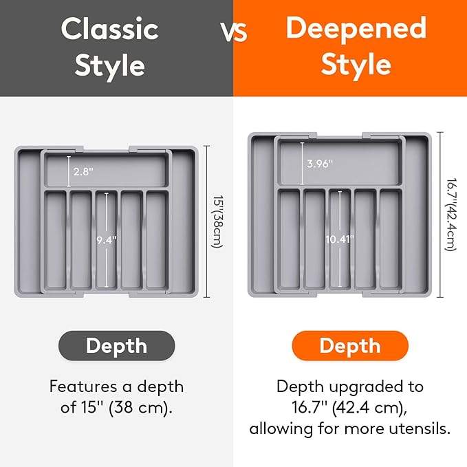 Lifewit Silverware Drawer Organizer, Expandable Utensil Tray for Kitchen, BPA Free Flatware and Cutlery Holder, Adjustable Plastic Storage for Spoons Forks Knives, 33 -57 x 42cm, Gray