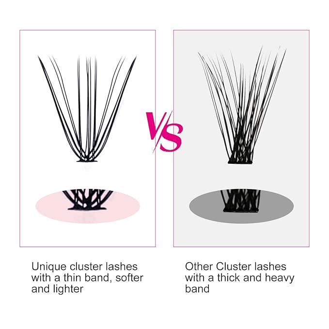 Lash Clusters Extensions 20D Individual Cluster Lashes Mixed Tray Black Mink DIY Eyelash Extensions and Under Eyelashes Professional Makeup (20D-0.07-D, 8-15mm)