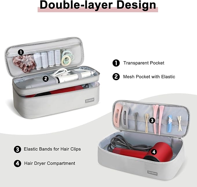 Double-Layer Travel Carrying Case Portable Storage Organizer Bag for Women, Compatible with Revlon One-Step Hair Dryer and Volumizer Hot Air Brush and Attachments Scandihome Series (Bag Only)
