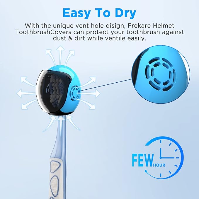 Helmet Toothbrush Covers Caps, Fits Most Manual and Electric Tooth Brushes, 4 Count (White, Black, Blue, Red)