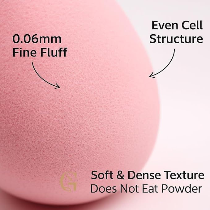 Beauty Blender Sponge Set 14PCS – Multi-Size Makeup Sponges for Foundation, Liquid, Powder - Triangle Puffs, Mini Beauty Blender, Thumb Powder Puff, Reusable & Wet or Dry Use (Pink)
