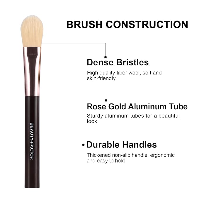 Facial Mask Application Brush，Soft Bristle Face Mask Applicator | Skincare Enhancer | Cosmetic Tools with Fiber Brush Head for Mud, Clay Mask, DIY, Gels, Modeling Mask, Body Lotion, and BB Cream