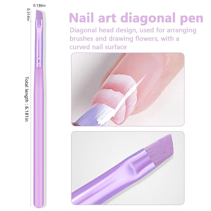 SILPECWEE 5pcs Acrylic Nail Brush Set Macaron Color Nail Art Brush Detail Liner, French Tip, Cleaning Fingernail, Gel Builder, Nail Design Brushes Painting Pen Manicure Brush Tool