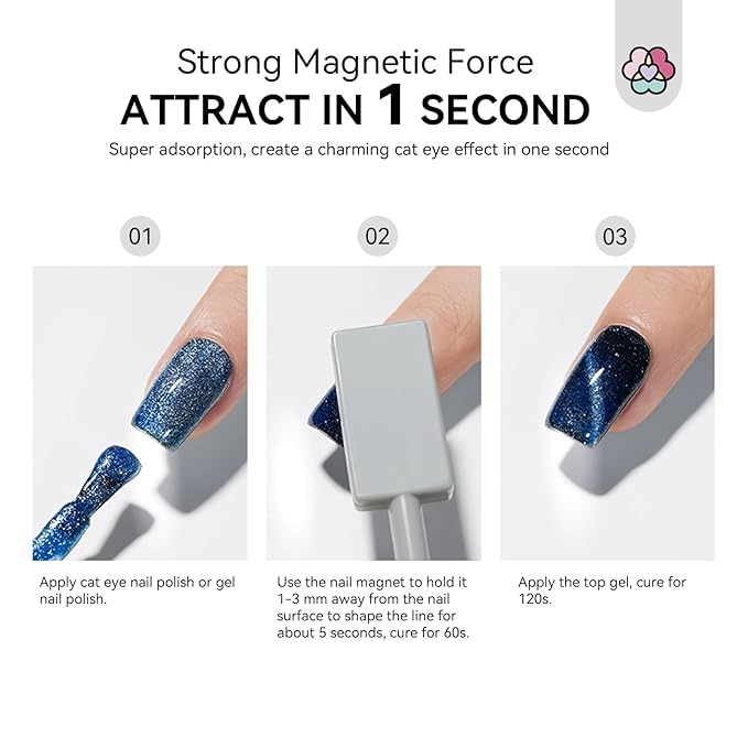 SAVILAND Cat Eye Magnetic for Nail: 9PCS Cat Eye Gel Nail Polish Magnet Tools Set Strong Suction Nail Magnet Nails Square Round Magnet Stick Diverse Cat Eye Effect Double Ended Nail Salon Art Tools
