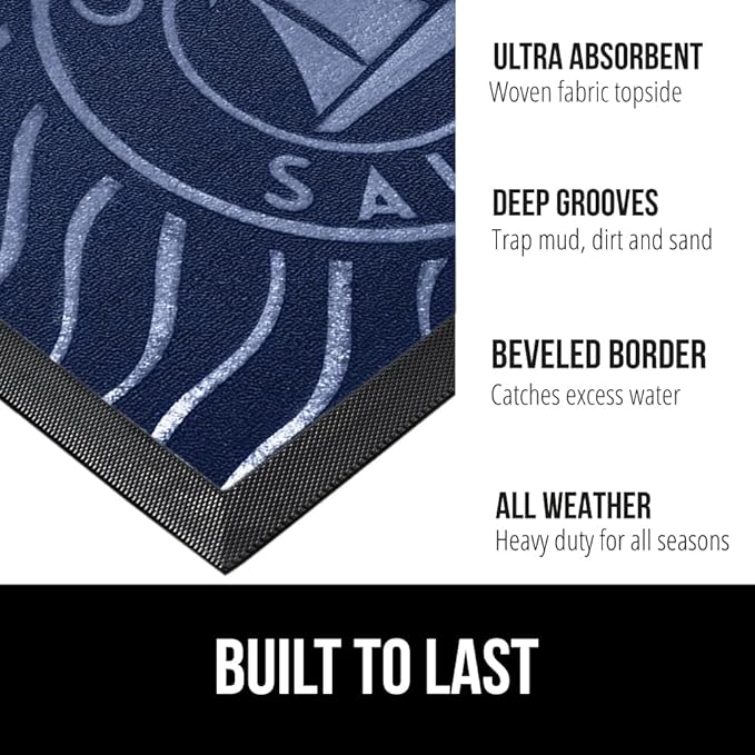 GORILLA GRIP 100% Waterproof All-Season WeatherMAX Doormat US Designed Natural Rubber, Stain and Fade Resistant, Low Profile Indoor Outdoor Door Mats, Easy Clean Patio Mat, 17x29, Blue Sailing