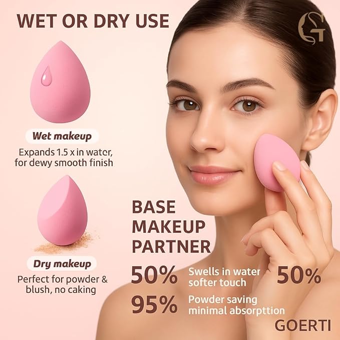 Beauty Blender Sponge Set 14PCS – Multi-Size Makeup Sponges for Foundation, Liquid, Powder - Triangle Puffs, Mini Beauty Blender, Thumb Powder Puff, Reusable & Wet or Dry Use (Pink)