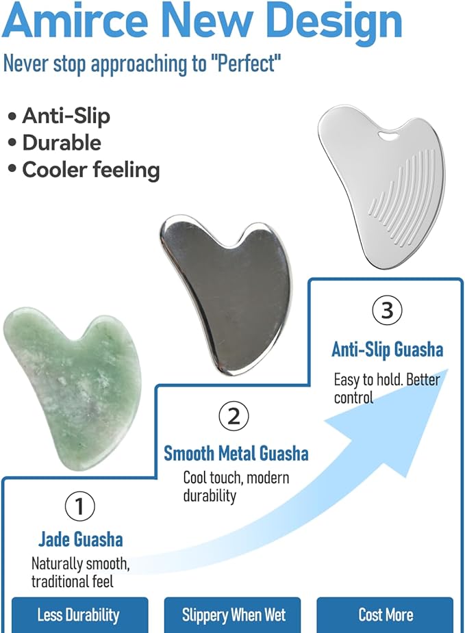 Non-Slip Grip Stainless Steel Gua Sha Tool for Face, 2026 Updated Ribbed Facial Guasha Massage Tool, Cooling Metal Face Massager Scraper for Jawline Sculpting Cheeks&Chin Gift for Women Mother, Silver