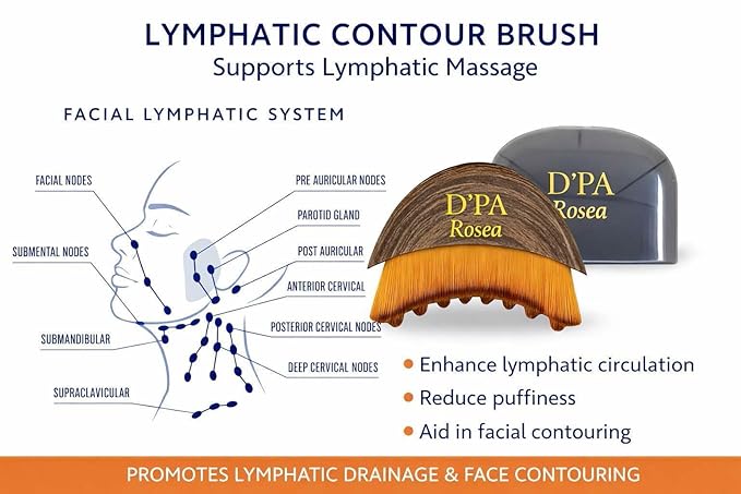 Lymphatic Contour Face Brush Drainage Massager Dry Sculpting Gua Sha Facial Depuffer Tool Massage Skin Lifting Beauty Appliance (2, Brown)