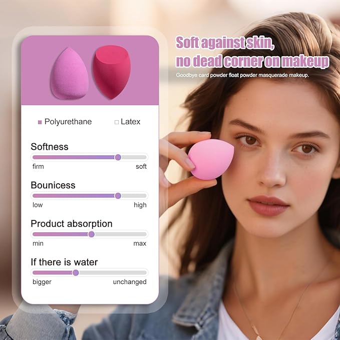 BS-MALL 10 Pcs Premium Makeup Sponges For Foundation - Makeup Blending Sponge Set With Finger & Triangle Puffs For Multi-purpose Use, Travel Essential & Daily Makeup (Diamond)