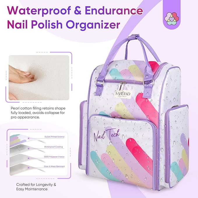SAVILAND Nail Polish Organizer Bag: 33L Large Nail Bag Organizer Case Holds 80 Bottles (15ml/0.5 fl.oz) and Nail Lamp Travel Nail Supply Organizer Holder Nail Organizers and Storage Bag for Nail Tech