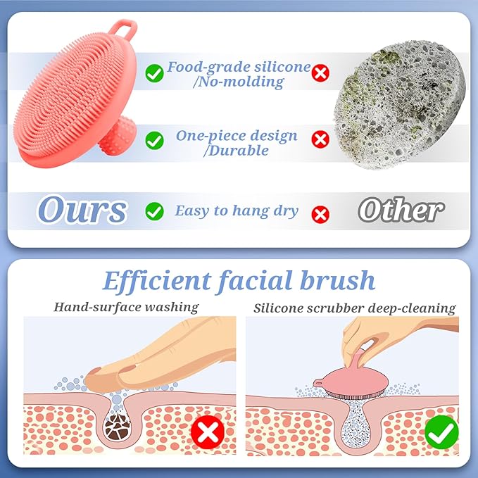 Silicone Face & Body Scrubber Set, Exfoliating Body Scrubber Face Scrubber with Dense Bristles & Non-Slip Handle, Gentle Silicone Loofah Face Brush for Good Lathering and Deep Cleansing(Pink)