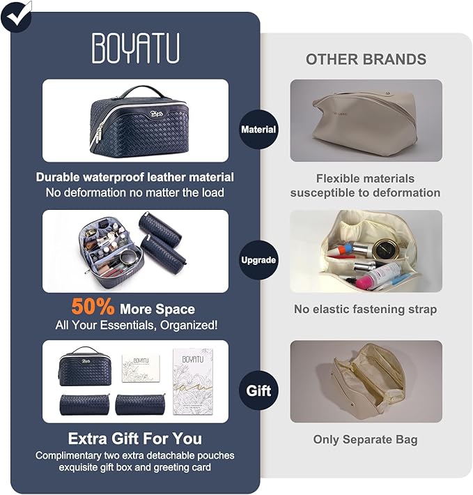BOYATU Travel Makeup Bag Cosmetic Bags for Women: Large Capacity 3 Pcs Set Make up Bag with Compartments - Waterproof Vegan Leather Toiletry Organizer Bags with Handle (L34 Dark Blue)