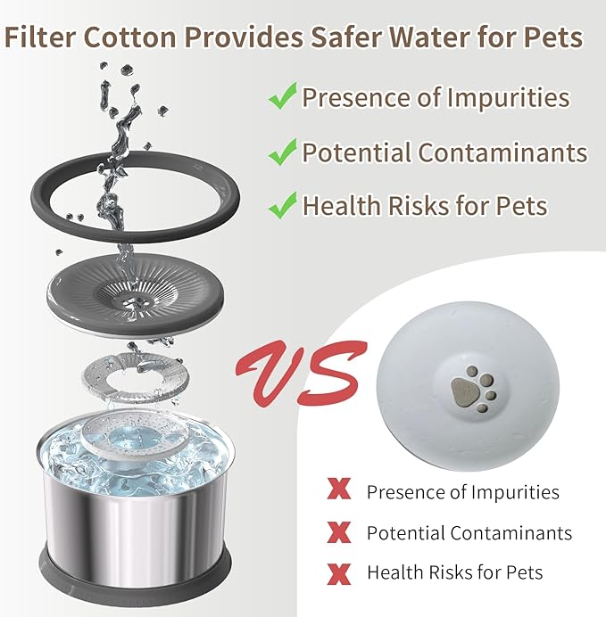 6.5L Dog Water Bowl No Spill 1.6 Gallon Stainless Steel Water Bowl for Dogs 220oz Large Capacity No Splash Slow Drinking Feeder with Anti-Slip Mat for Messy Drinkers