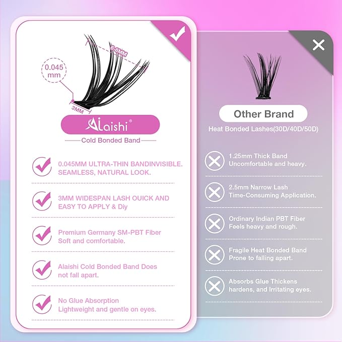 Lash Clusters DIY Cluster Eyelash Extensions 280pcs 9‑16mm 30D+40D Fluffy D Curl Natural Lashes–Waterproof Fake Cat Eye Wispy Individual Soft Clusters(16MIX1-1-X)