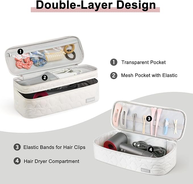 Double-Layer Travel Carrying Case Portable Storage Organizer Bag for Women, Compatible with Revlon One-Step Hair Dryer and Volumizer Hot Air Brush and Attachments Scandihome Series (Bag Only)