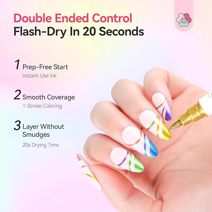SAVILAND Nail Art Markers Set: 10 Dual-Tipped Metallic Quick Dry Nail Polish Art Pens Fine Tip for Painting Nails, Drawing Dots, Lines & Designs, Home DIY Nail Art Supplies