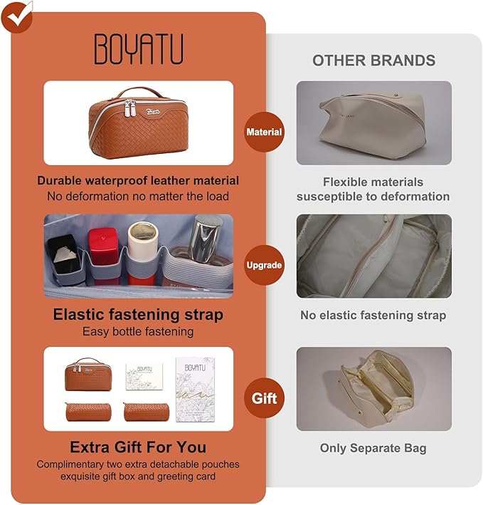 BOYATU Travel Makeup Bag Cosmetic Bags for Women: Large Capacity 3 Pcs Set Make up Bag with Compartments - Waterproof Vegan Leather Toiletry Organizer Bags with Handle (L08 Brown)