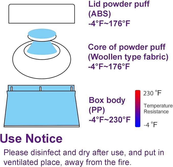 BPA Free Baby Powder Puff Box, Large 2.8" Fluffy Body After-Bath Powder Case, Baby Care Face/Body Villus Powder Puff Container, Makeup Cosmetic Talcum Powder Container with Hand Holder (Blue)