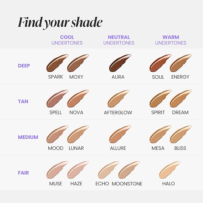 Wonderskin Hyper Bond All-Day Stay Serum Foundation – Waterproof, Transfer-Proof, 24HR Longwear Face Makeup with Niacinamide & Hyaluronic Acid – Lightweight, Natural Finish (Aura)